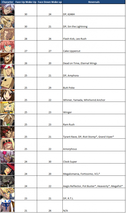 Knockdown Frames2.png