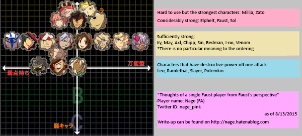 f:id:nage_pink:20150813174016p:plain