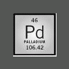 Palladium Tager